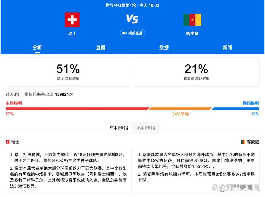 据全市场报道，埃尔马斯同意加盟莱比锡，莱比锡也已经向那不勒斯报价2500万欧元。